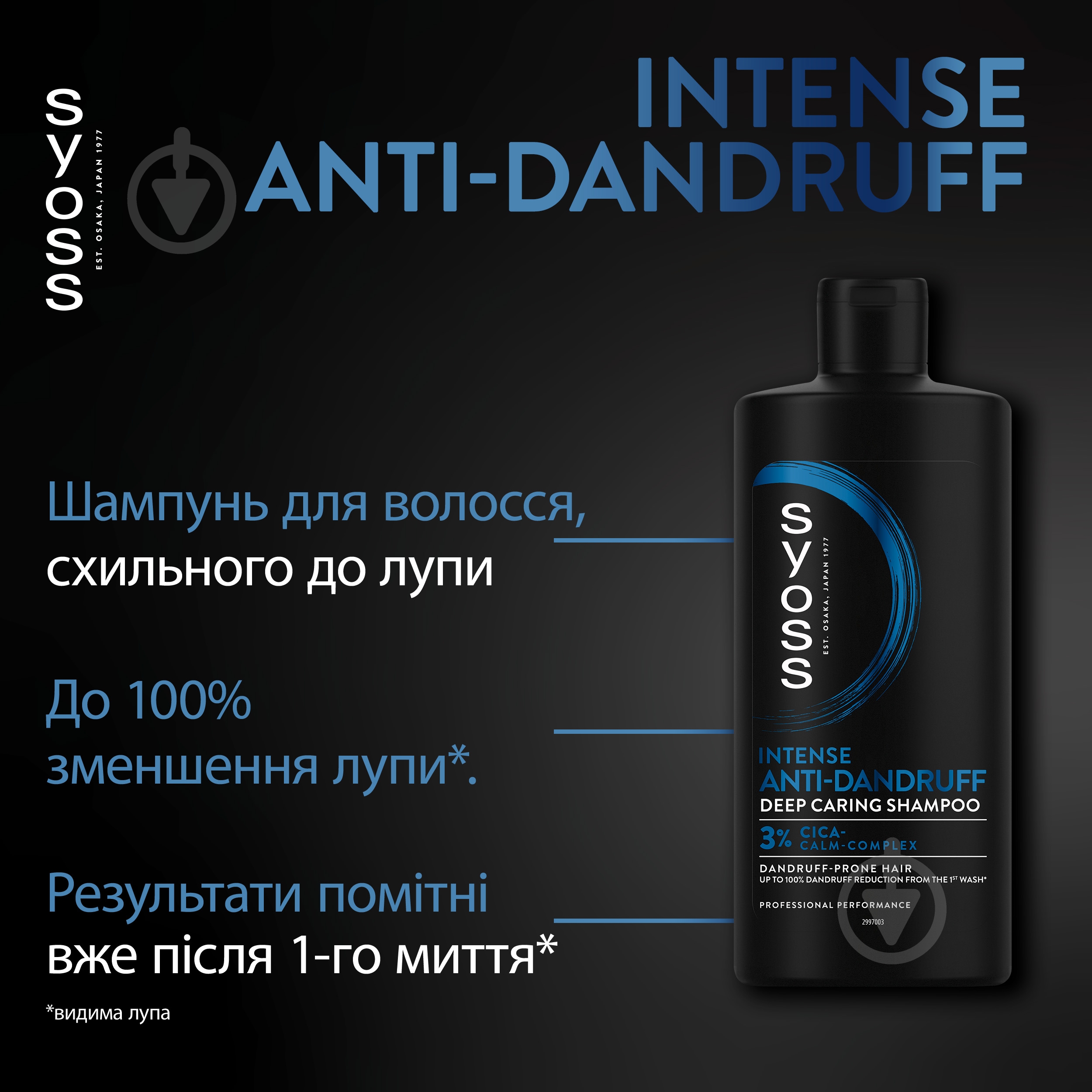 Шампунь SYOSS Anti-Dandruff Control 750 мл - фото 3 Шампунь SYOSS Anti-Dandruff Control 750 мл - фото 3