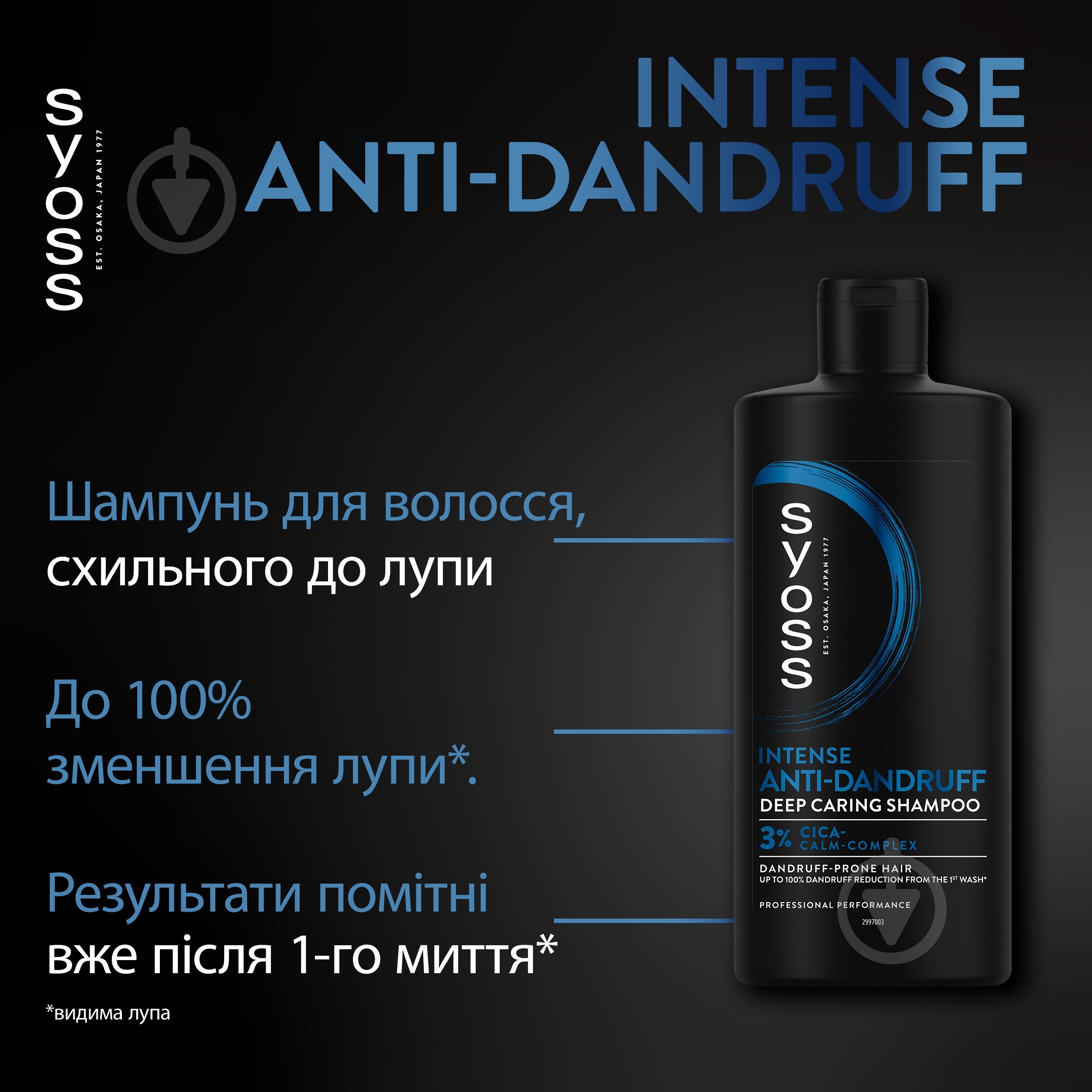 Шампунь SYOSS Anti-Dandruff Control НОВИНКА! 750 мл - фото 2