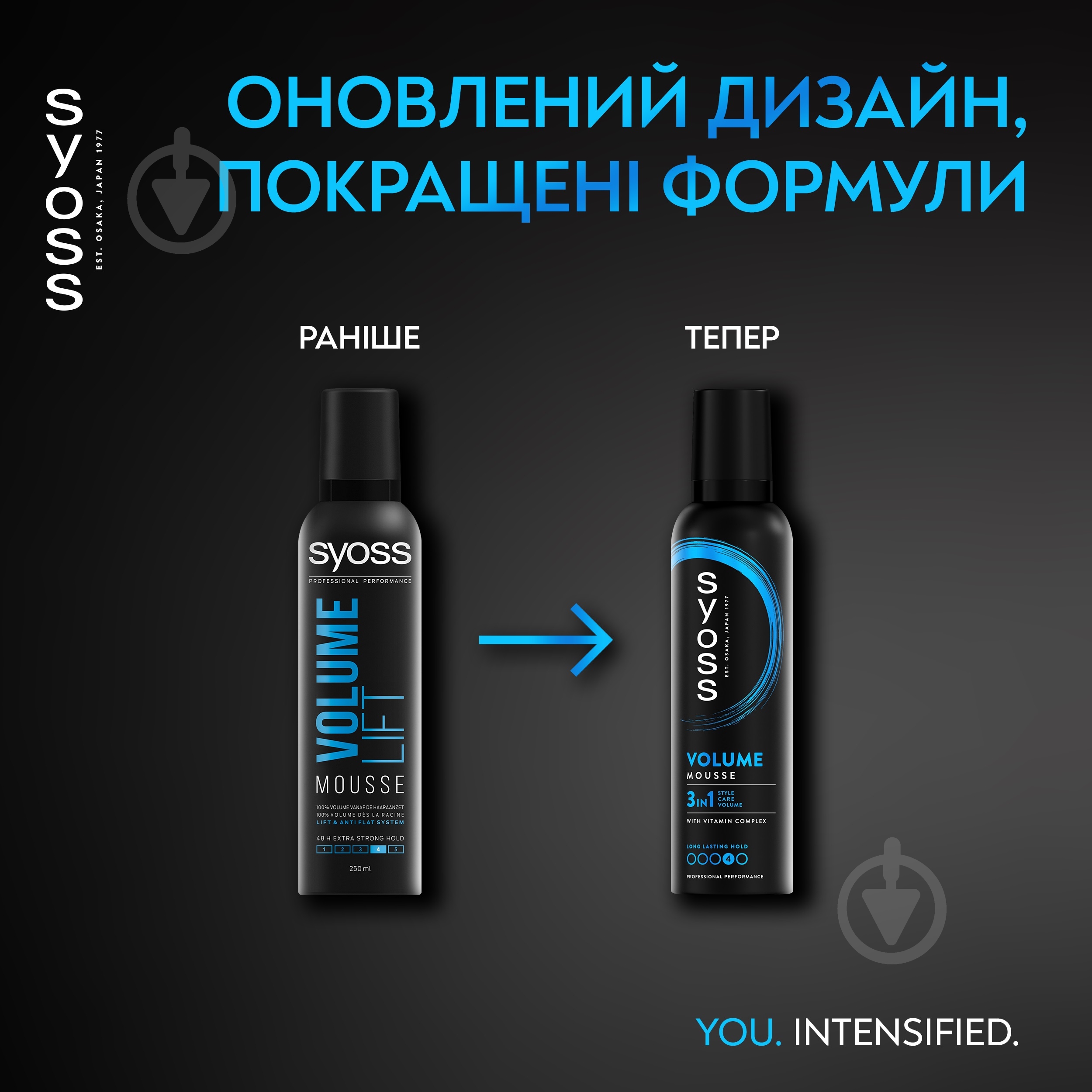 Мусс для волос SYOSS Volume Lift 4 250 мл - фото 8