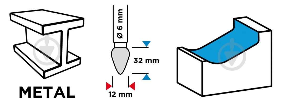 Фреза овальная GRAPHITE 55H376 - фото 4 Фреза овальная GRAPHITE 55H376 - фото 4