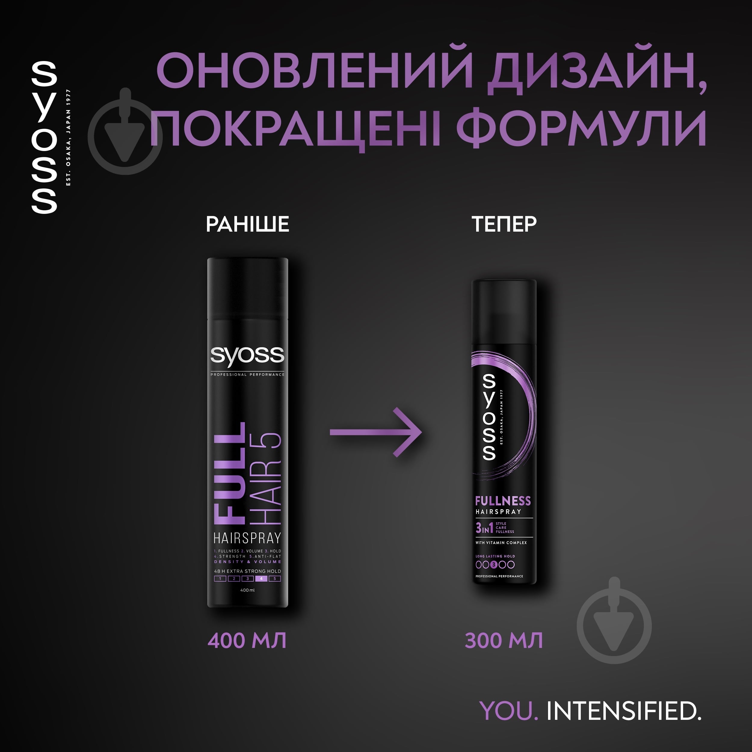 Лак для волос SYOSS Fullness 5 300 мл - фото 7