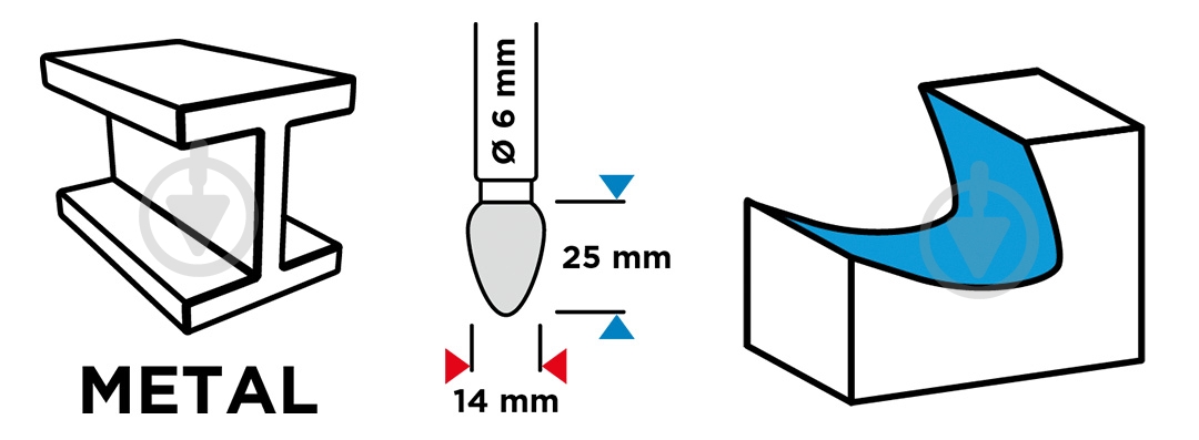 Фреза овальная GRAPHITE 55H373 - фото 4