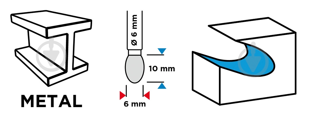 Фреза овальная GRAPHITE 55H363 - фото 4 Фреза овальная GRAPHITE 55H363 - фото 4