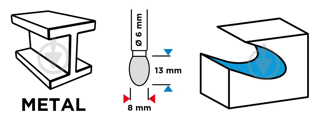 Фреза овальна GRAPHITE 55H364 - фото 4