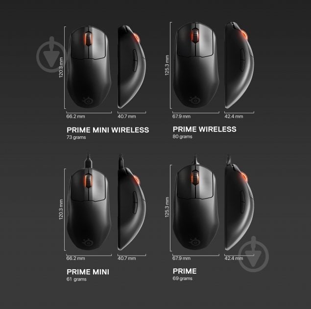 Мышь SteelSeries Prime mini Wireless black (SS62426) - фото 7