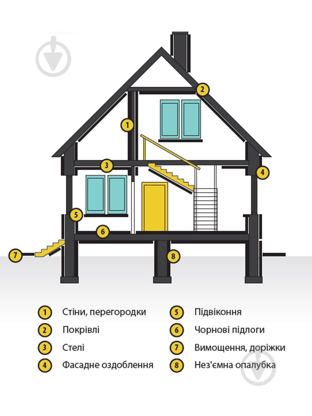 Плита цементно-стружкова ArmoPlit 1200x1250х10 мм 1,5 кв. м - фото 3