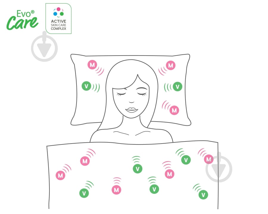 Одеяло Afrodita Антибактериальное 200x220 см Sonex - фото 4