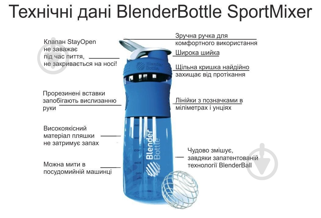Шейкер Blender Bottle Sport Mixer 590 мл black/red - фото 3 Шейкер Blender Bottle Sport Mixer 590 мл black/red - фото 3