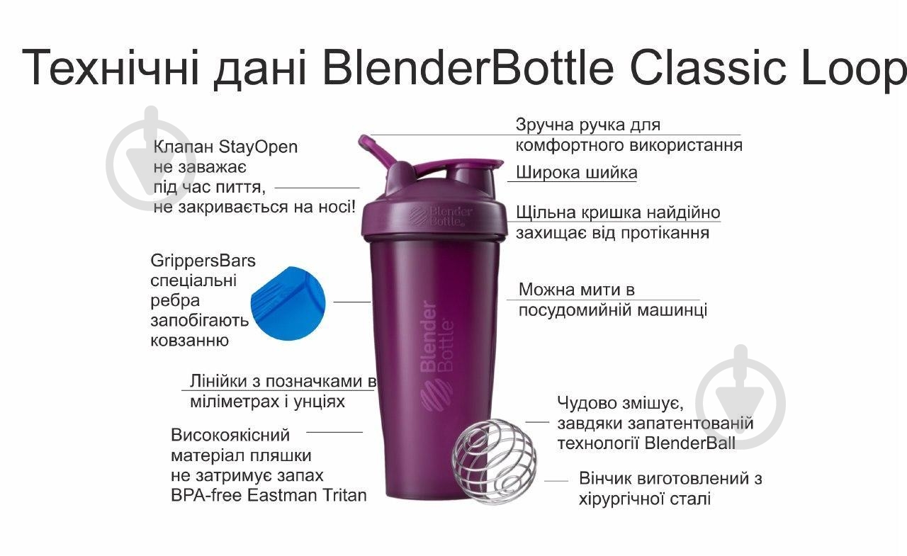 Шейкер Blender Bottle Classic Loop 590 мл cyan - фото 3