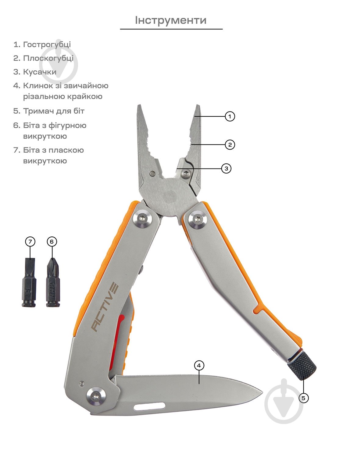 Мультитул ACTIVE Basic (5 инструментов) 63.04.07 - фото 3 Мультитул ACTIVE Basic (5 инструментов) 63.04.07 - фото 3