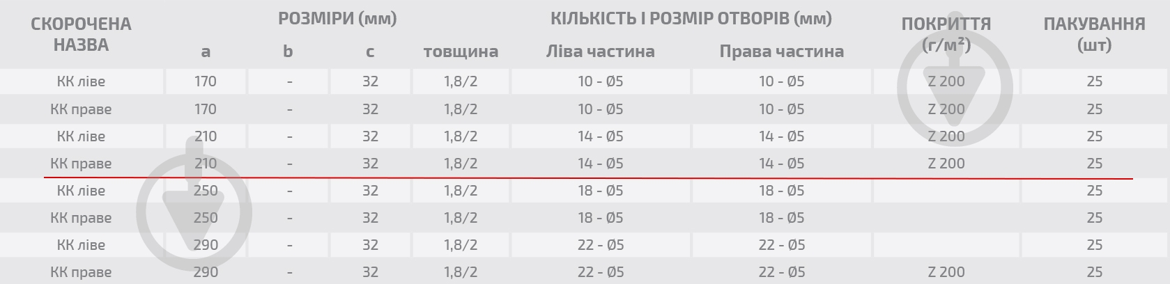 Крепление для стропил левое Профсталь 32х210х1,8 - фото 3