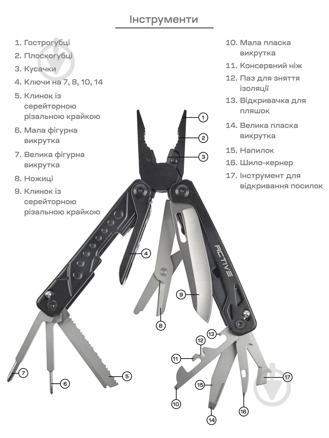 Мультитул ACTIVE Boa (19 інструментів) 63.04.03 - фото 2
