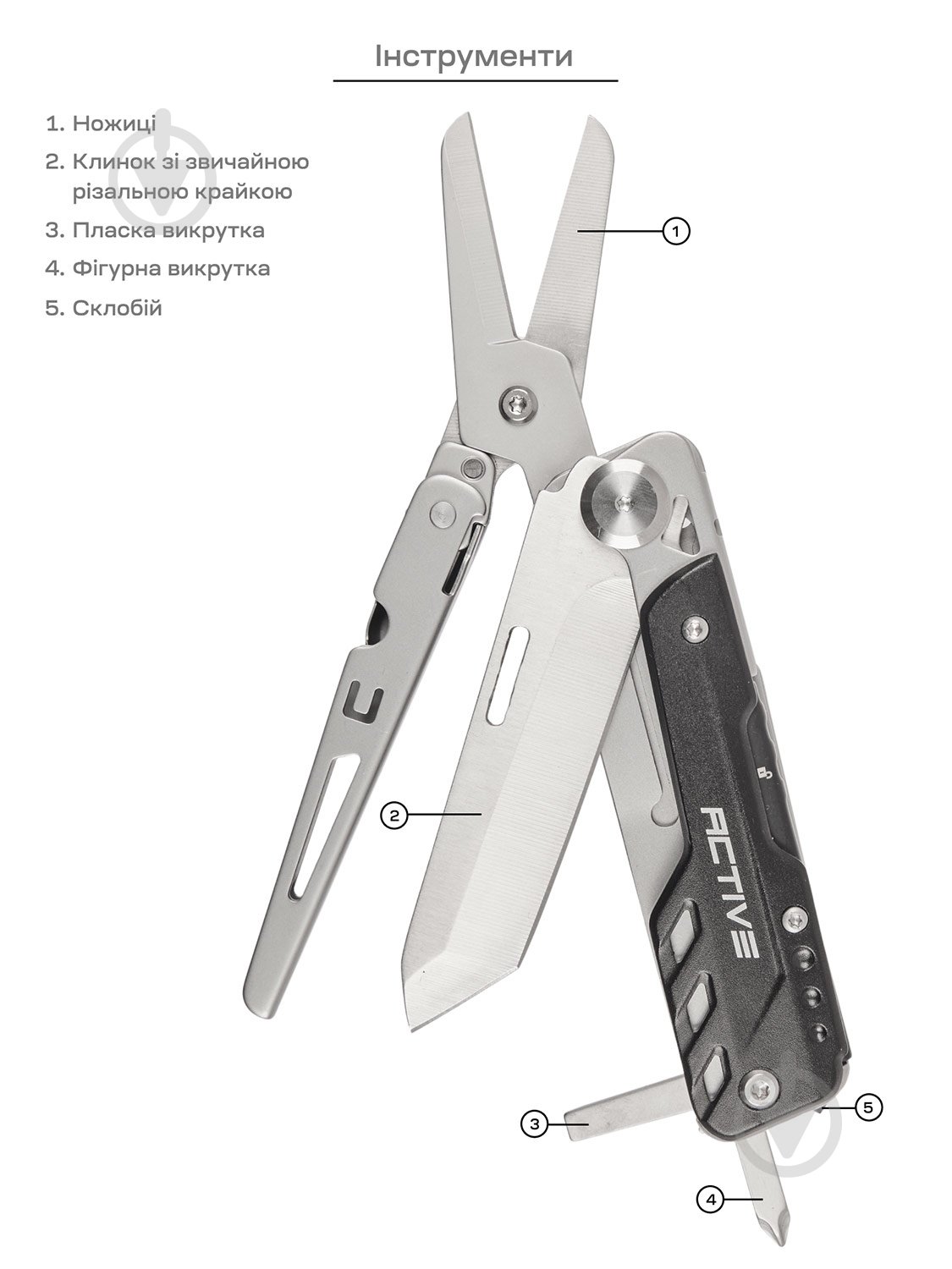 Мультитул ACTIVE Eddie (5 инструментов) 63.04.01 - фото 2