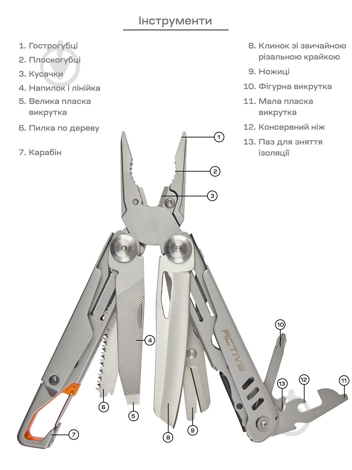 Мультитул ACTIVE Launch 3 (12 инструментов) 63.03.97 - фото 3