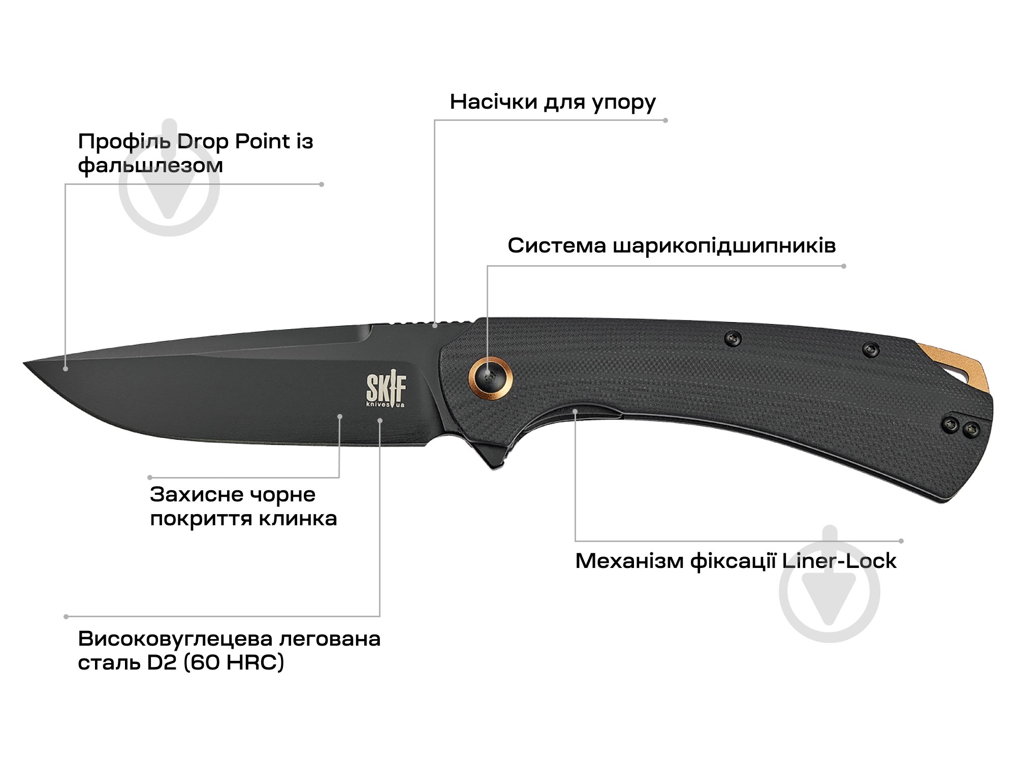 Нож Skif Frontier BB 1765.03.63 - фото 2