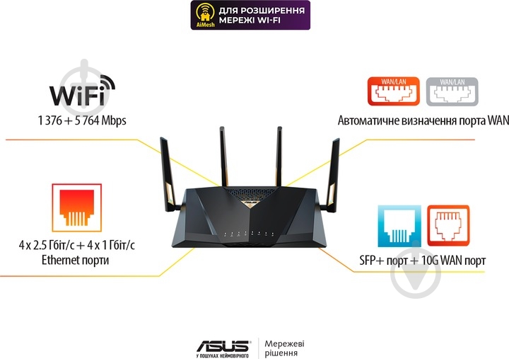 Маршрутизатор Asus 90IG08V0-MO3N0V - фото 16 Маршрутизатор Asus 90IG08V0-MO3N0V - фото 16
