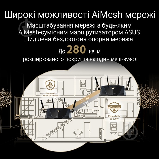 Маршрутизатор Asus 90IG08V0-MO3N0V - фото 14 Маршрутизатор Asus 90IG08V0-MO3N0V - фото 14