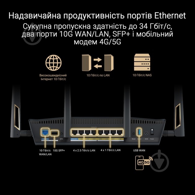 Маршрутизатор Asus 90IG08V0-MO3N0V - фото 10 Маршрутизатор Asus 90IG08V0-MO3N0V - фото 10