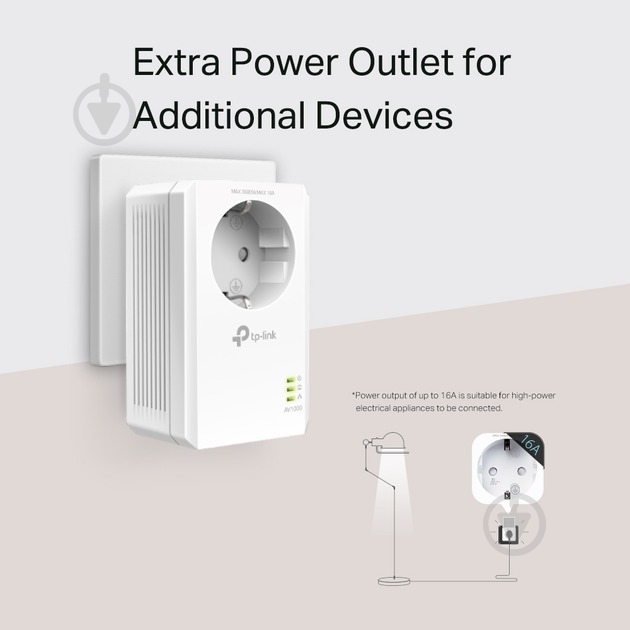 Комплект адаптеров TP-Link TL-PA7017PKIT AV1000 - фото 5