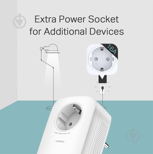 Комплект адаптеров TP-Link TL-PA8010PKIT AV1300 - фото 6