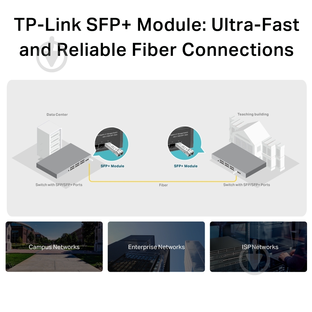 Модуль TP-Link Omada 10GBase-SR SFP+ LC TL-SM5110-SR - фото 4 Модуль TP-Link Omada 10GBase-SR SFP+ LC TL-SM5110-SR - фото 4
