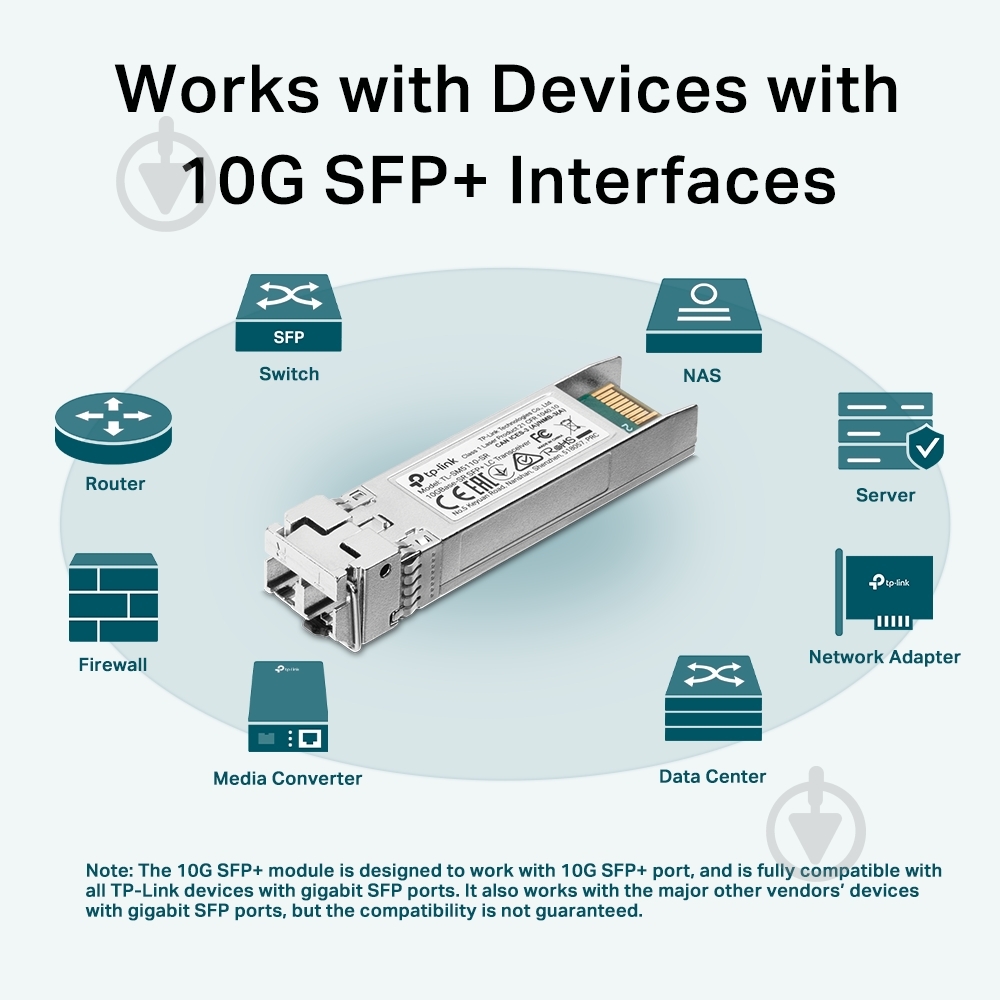 Модуль TP-Link Omada 10GBase-SR SFP+ LC TL-SM5110-SR - фото 7 Модуль TP-Link Omada 10GBase-SR SFP+ LC TL-SM5110-SR - фото 7