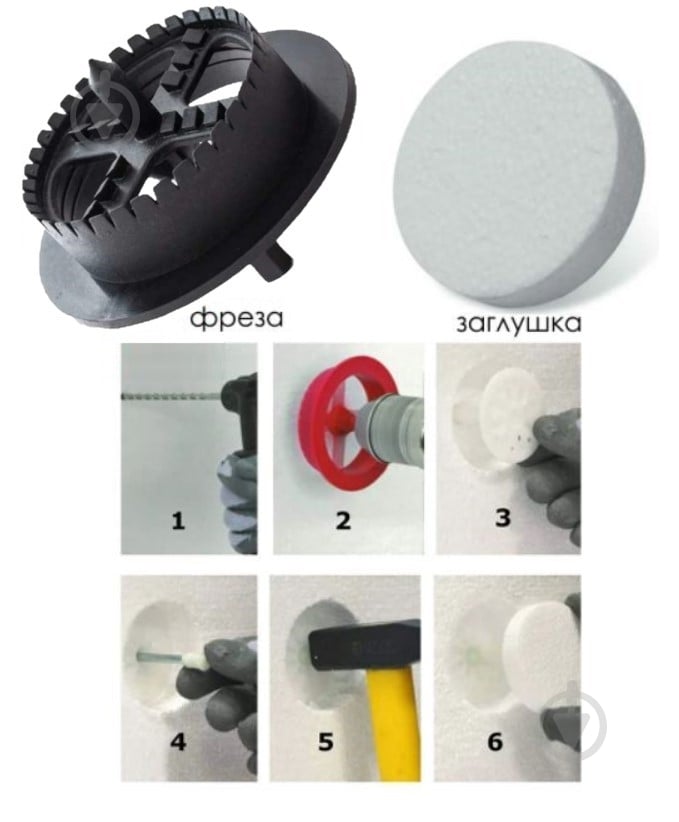 Фреза кольцевая ТЕПЛОМА для пенопласта - фото 2