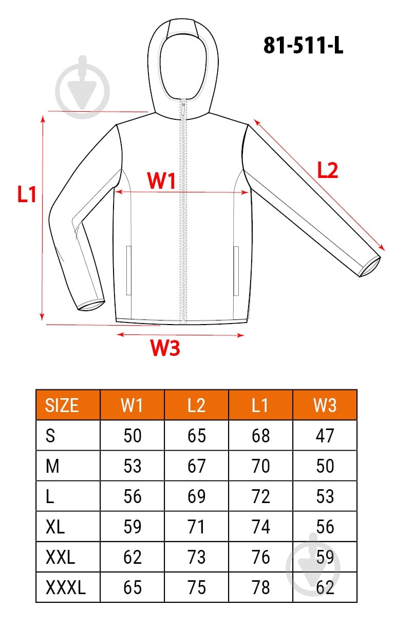 Куртка рабочая NEO tools Премиум р. M 81-511 синий - фото 8 Куртка рабочая NEO tools Премиум р. M 81-511 синий - фото 8