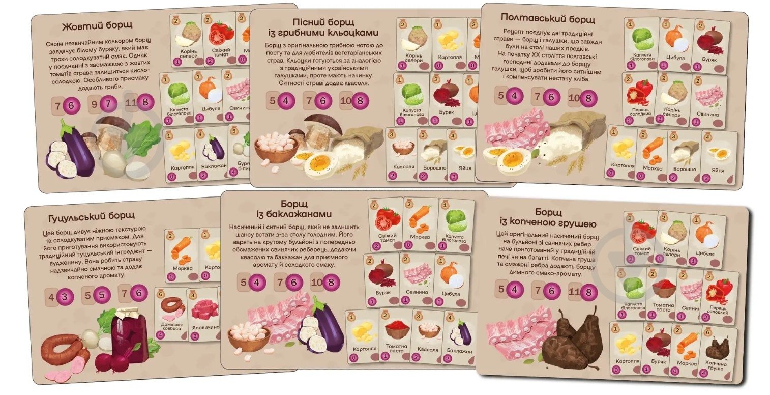 Гра настільна Lord of Boards Борщ - фото 5