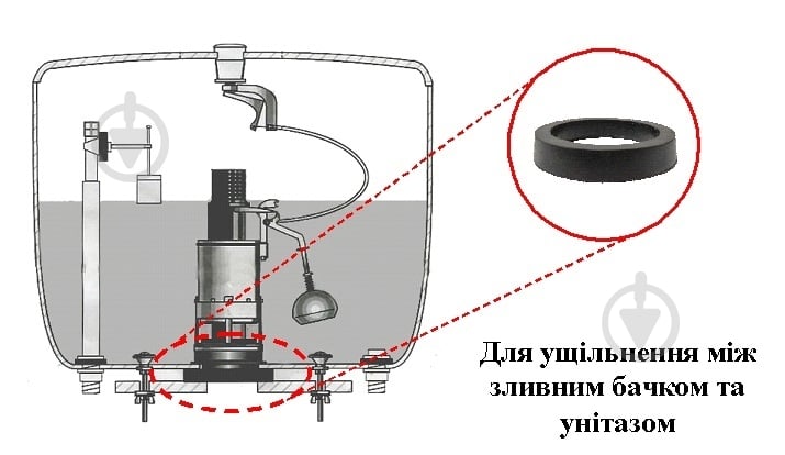 Уплотнитель под бачок унитаза Water-Gum Банджо 1 - фото 2