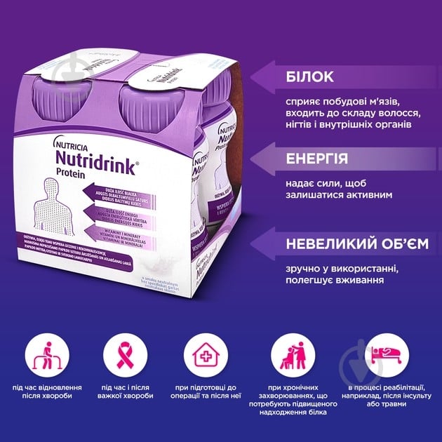 Энтеральное питание Nutricia с нейтральным вкусом и высоким содержанием белка и энергии 4 шт х 125 мл (8716900576225) - фото 5