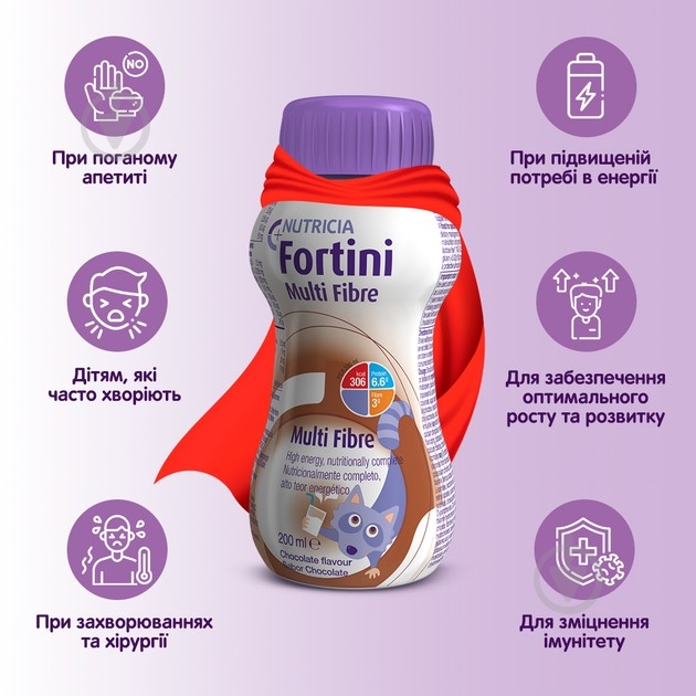 Ентеральне харчування Nutricia Fortini з харчовими волокнами зі смаком полуниці для дітей від 1 року 200 мл (8716900553370) - фото 3