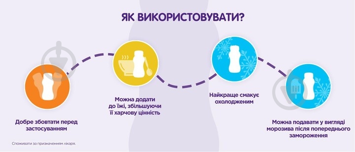 Ентеральне харчування Nutricia Fortini з харчовими волокнами зі смаком полуниці для дітей від 1 року 200 мл (8716900553370) - фото 8