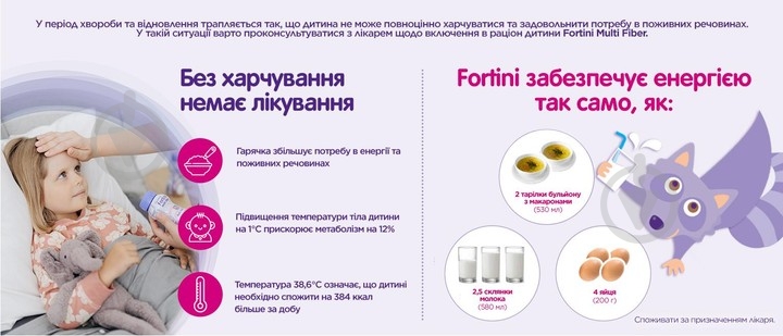 Ентеральне харчування Nutricia Fortini з харчовими волокнами зі смаком полуниці для дітей від 1 року 200 мл (8716900553370) - фото 9