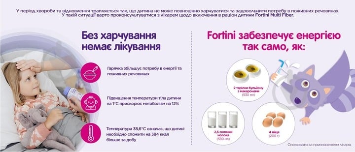 Ентеральне харчування Nutricia Fortini Фортіні з харчовими волокнами зі смаком шоколаду - фото 9
