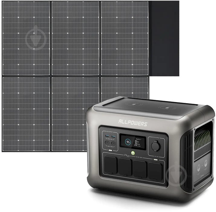 Зарядна станція ALLPOWERS R1500 LITE 1600W (1056 Вт·год) - фото 12