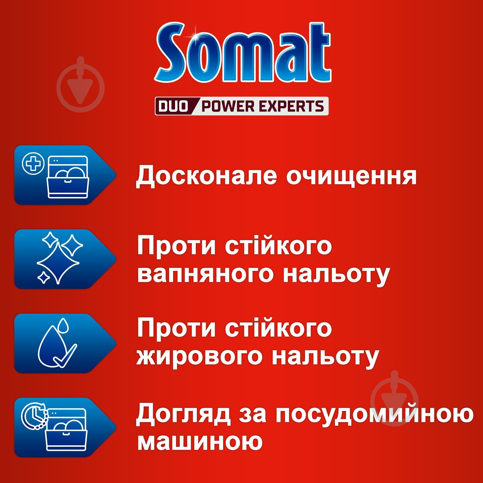 Очисник для посудомийних машин Somat Machine Cleaner 0,25 л - фото 2