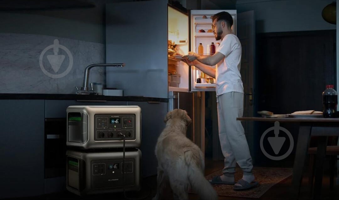 Зарядна станція ALLPOWERS R3500 3500W (3168 Вт·год) - фото 8