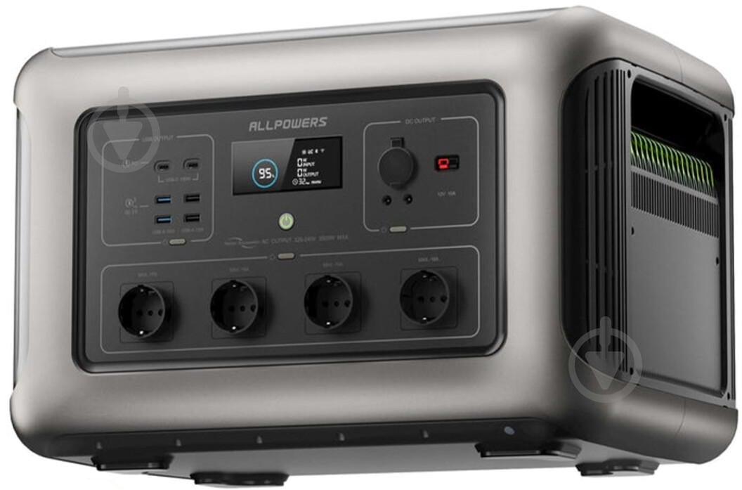 Зарядна станція ALLPOWERS R3500 3500W (3168 Вт·год) - фото 3