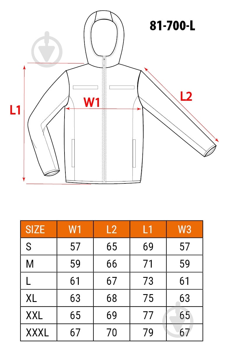 Куртка NEO tools Softshell р. XXXL 81-700 желтый - фото 15