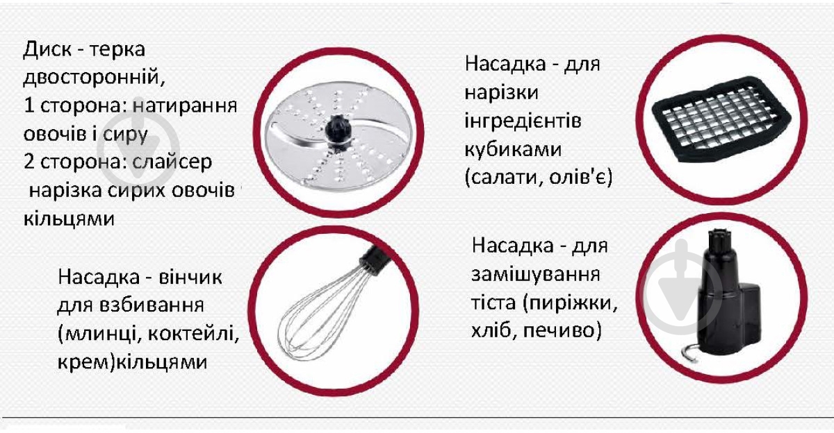 Мультиблендерный набор Grunhelm EBS-850МС - фото 2