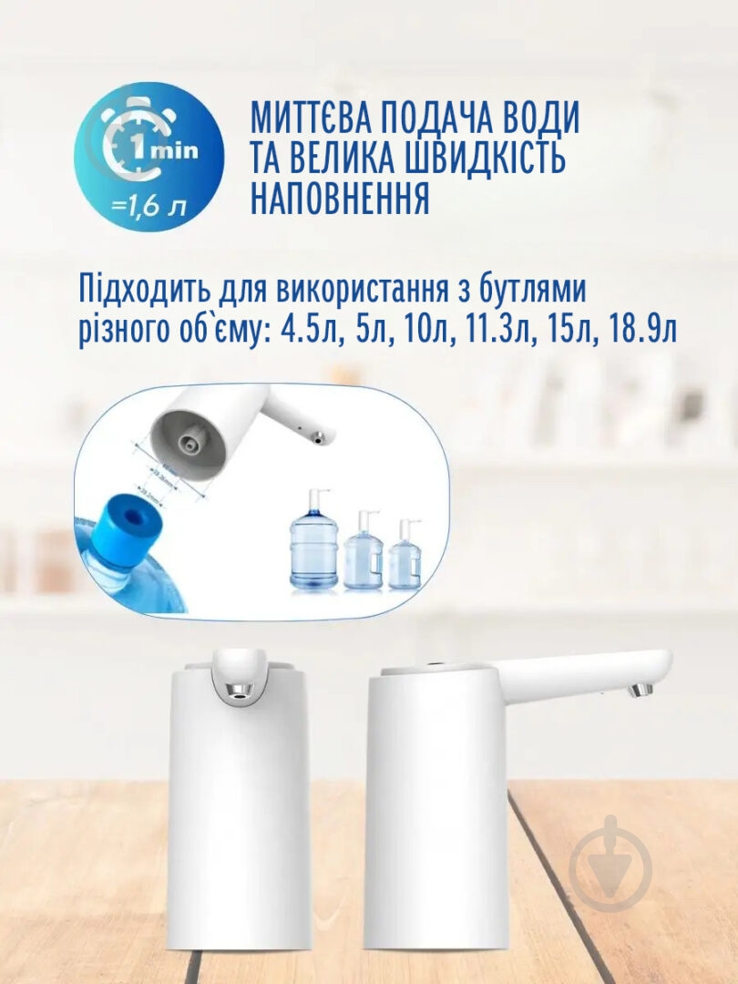 Помпа для воды IKOS с аккумулятором и подсветкой белая (AP128) - фото 2 Помпа для воды IKOS с аккумулятором и подсветкой белая (AP128) - фото 2