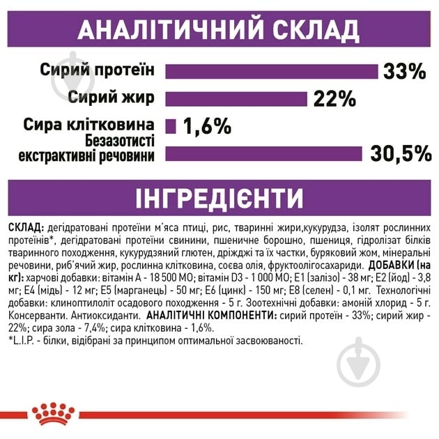 Корм сухой для взрослых кошек от 1 года с чувствительной системой пищеварения Royal Canin Sensible 33 10 кг - фото 6 Корм сухой для взрослых кошек от 1 года с чувствительной системой пищеварения Royal Canin Sensible 33 10 кг - фото 6