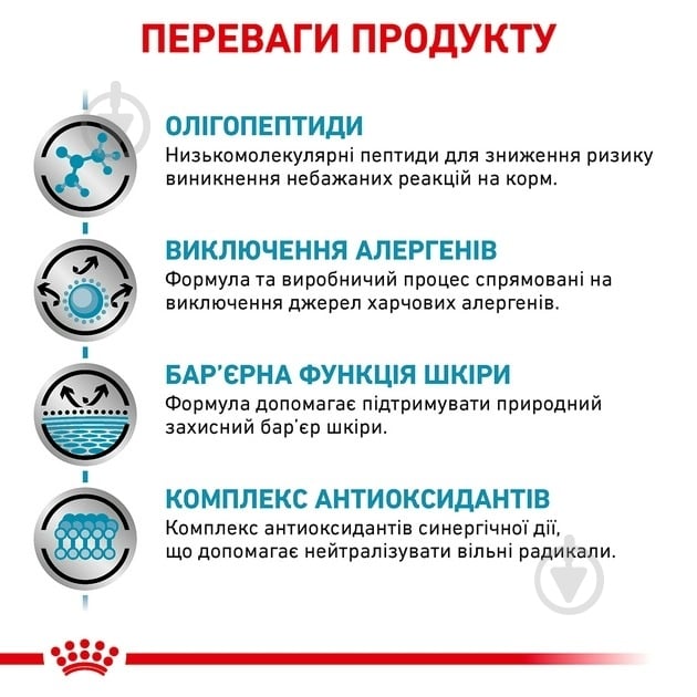 Корм сухой диетический для кошек при нежелательной реакции на корм Royal Canin Anallergenic рис, мука из зерновых культур 2 кг - фото 5 Корм сухой диетический для кошек при нежелательной реакции на корм Royal Canin Anallergenic рис, мука из зерновых культур 2 кг - фото 5