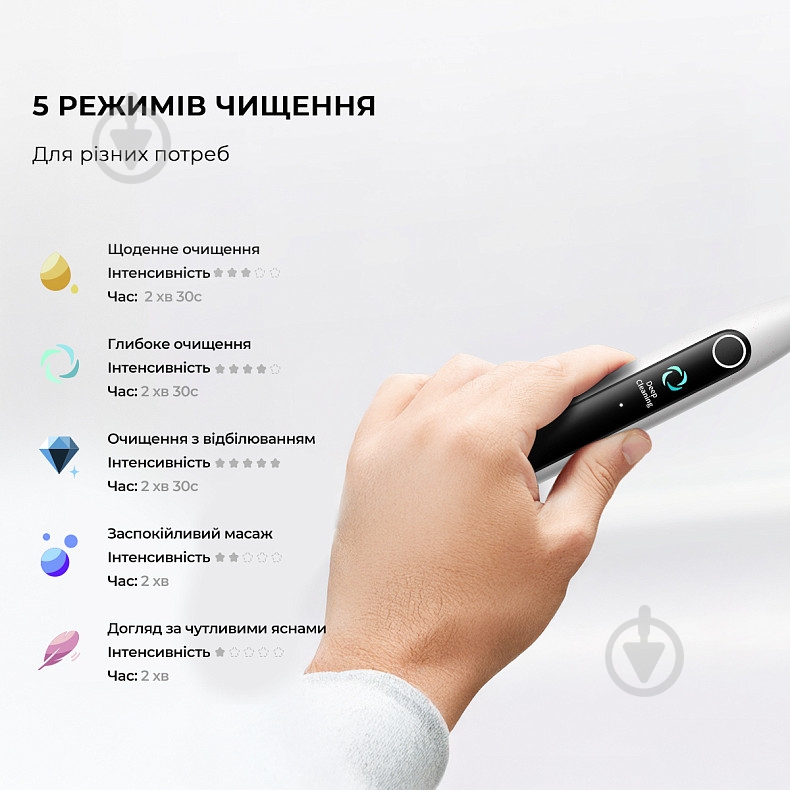 Зубная щетка Oclean X Lite Set Grey - фото 8