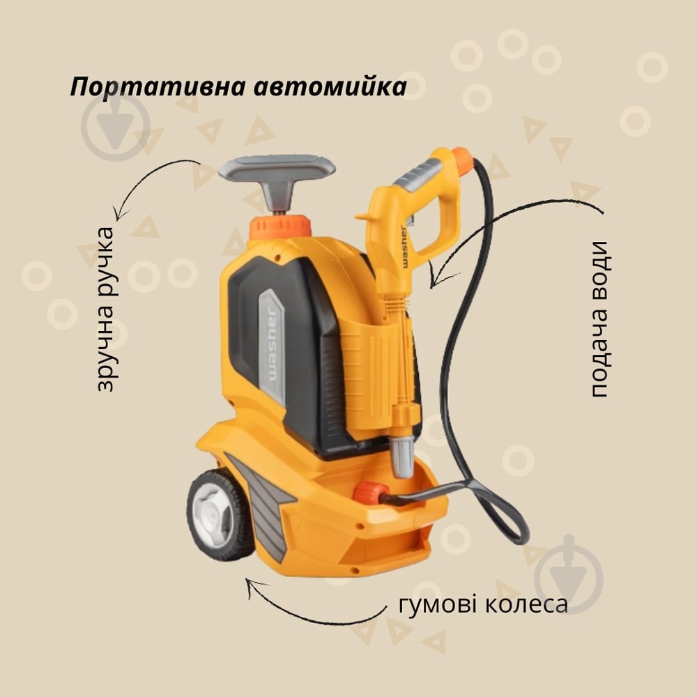 Набір інструментів OTAMANKO Портативна автомийка 532.01.49 - фото 3 Набір інструментів OTAMANKO Портативна автомийка 532.01.49 - фото 3