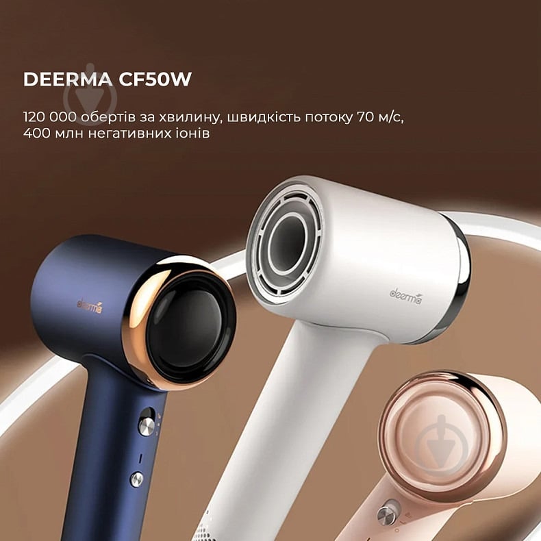Фен Deerma DEM-CF50W(white) - фото 7