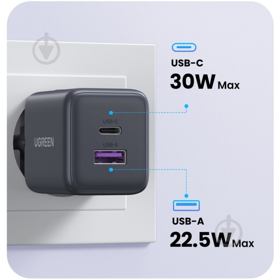 Зарядное устройство UGREEN 2xUSB 30W X516 GaN серый - фото 4