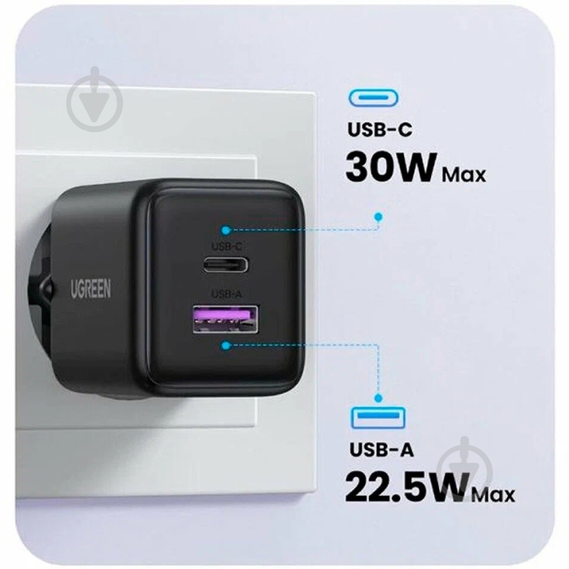 Зарядное устройство UGREEN 2xUSB 30W X516 GaN черный - фото 3