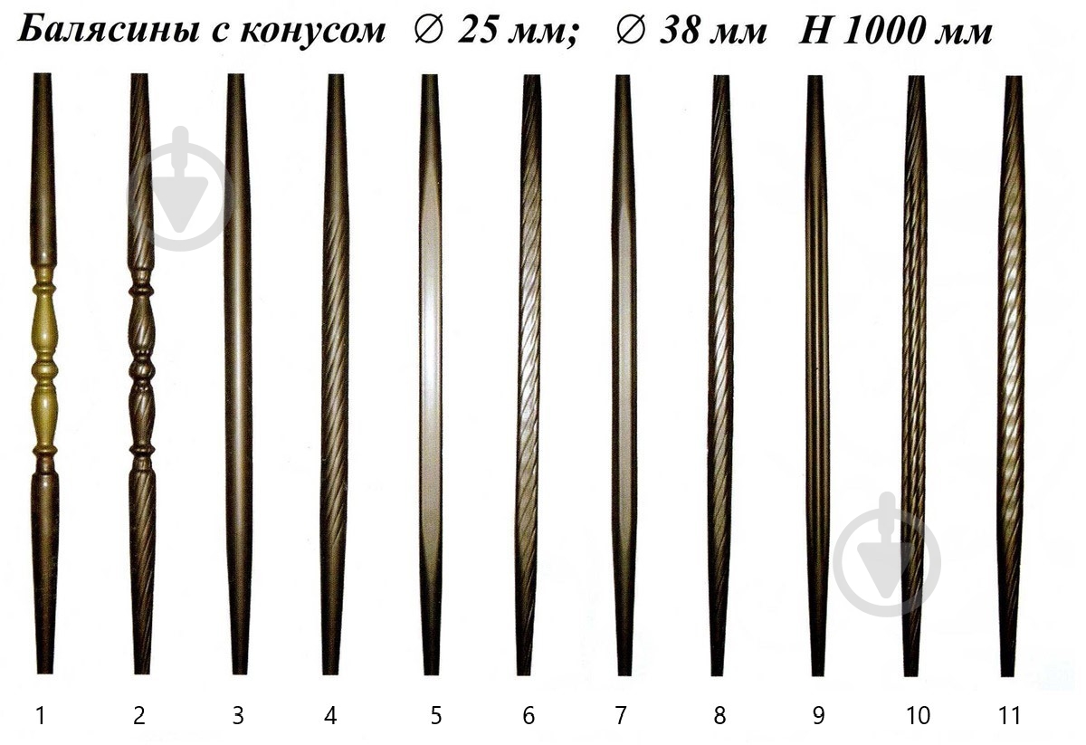 Стойка кованная 1000х25 мм конус - фото 2